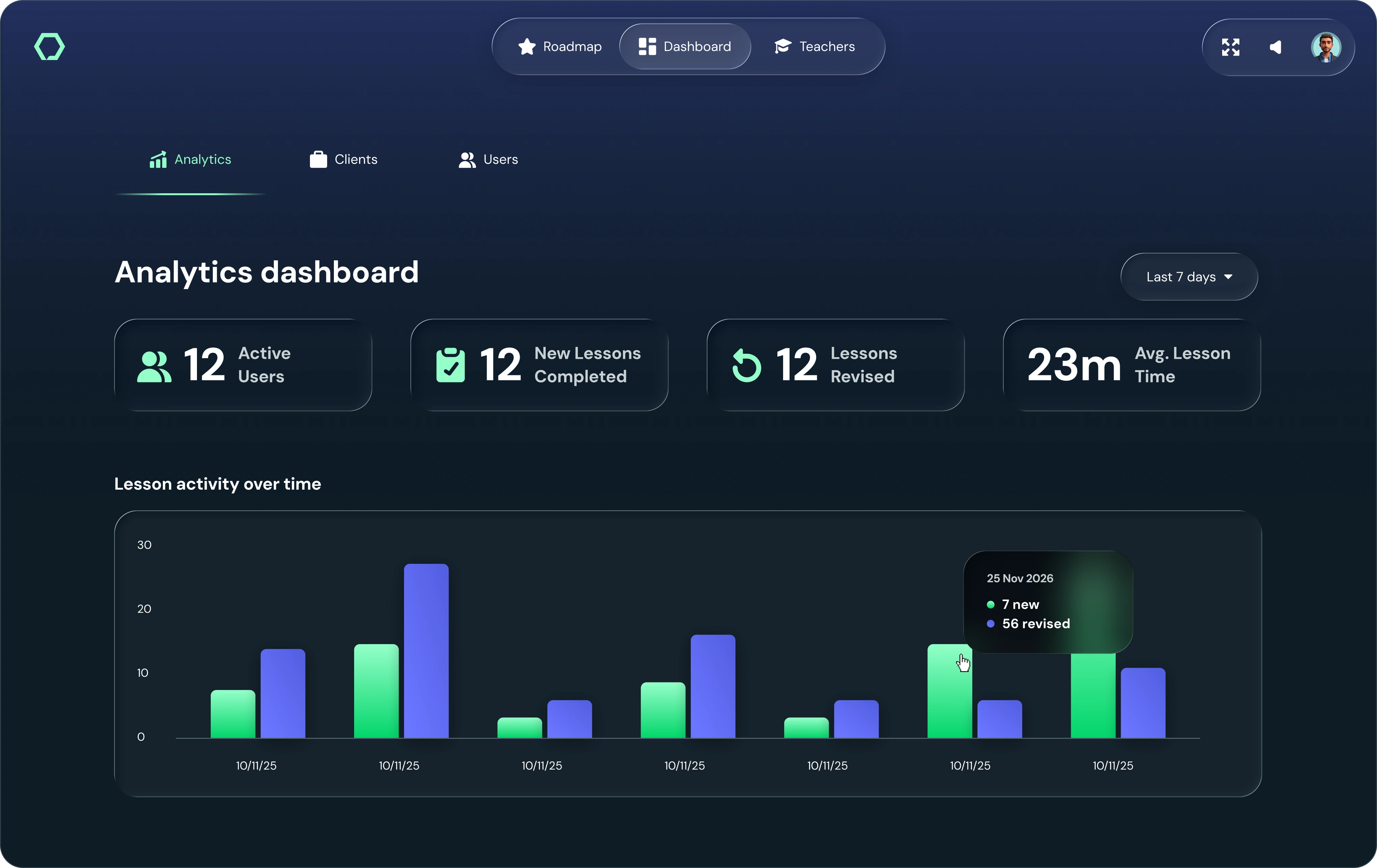 Platform dashboard view 1